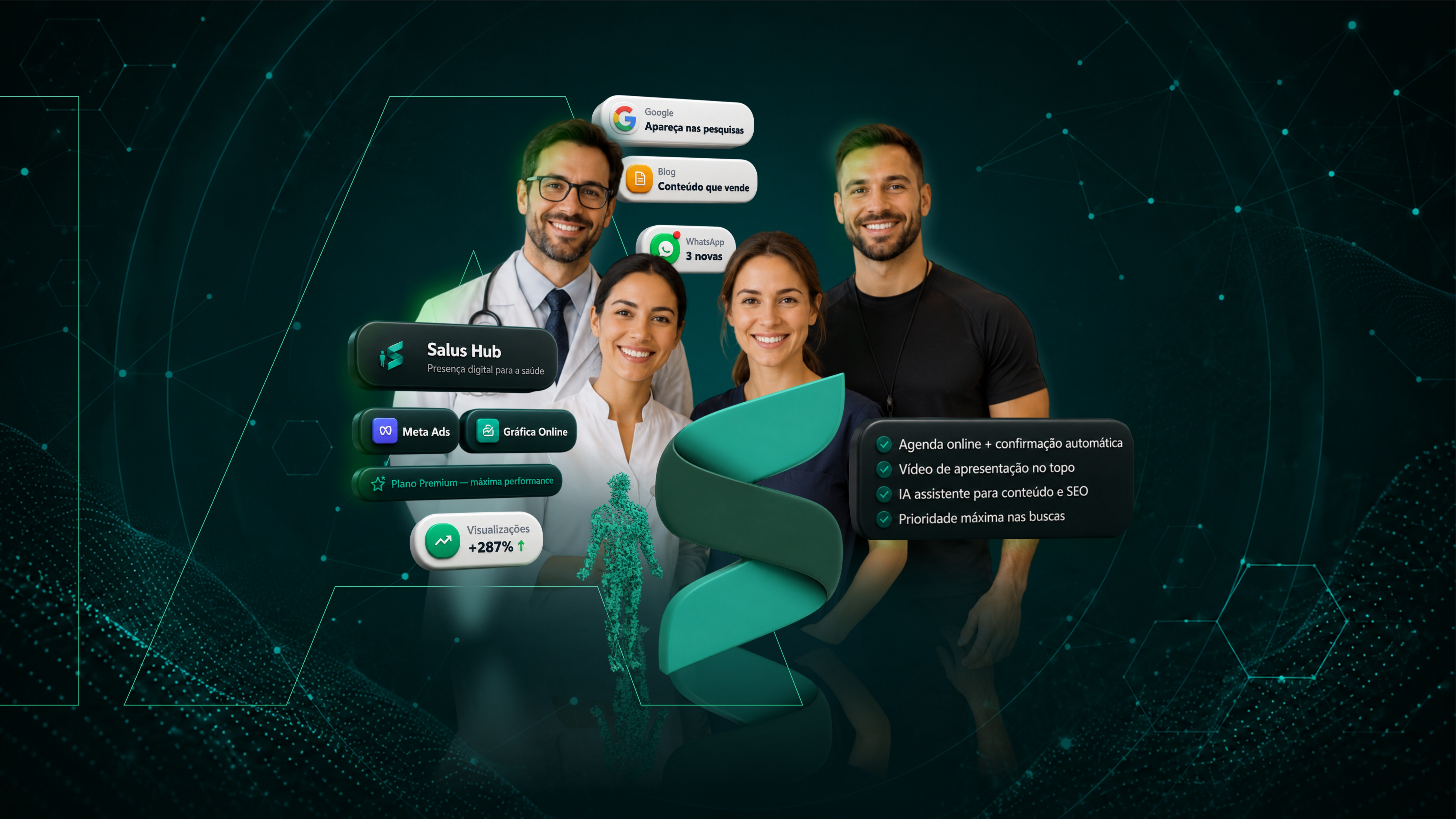 Plano Premium, Pro ou Essencial: qual é o certo para o seu momento? — Blog Salus Hub